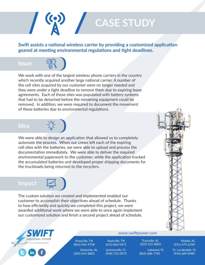 A poster with different types of telecommunication equipment.