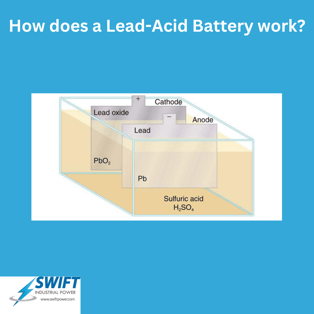 How-does-a-Lead-Acid-Battery-work